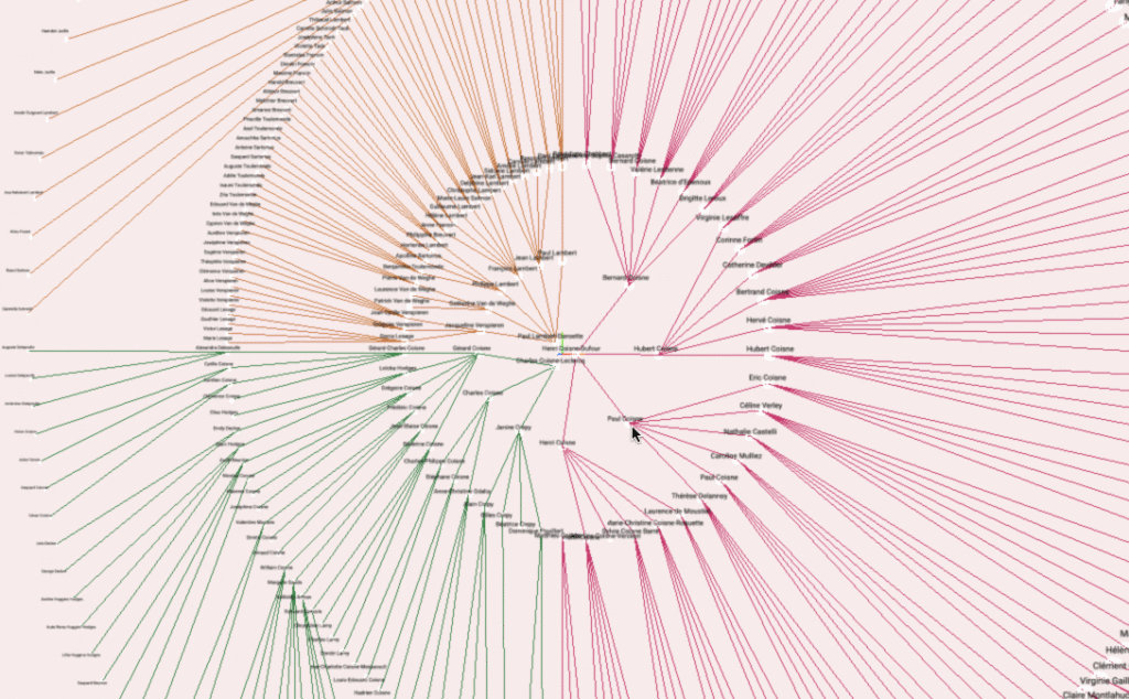 Treejs Flight Path Arbre généalogique avec threejs - Fruit du dragon